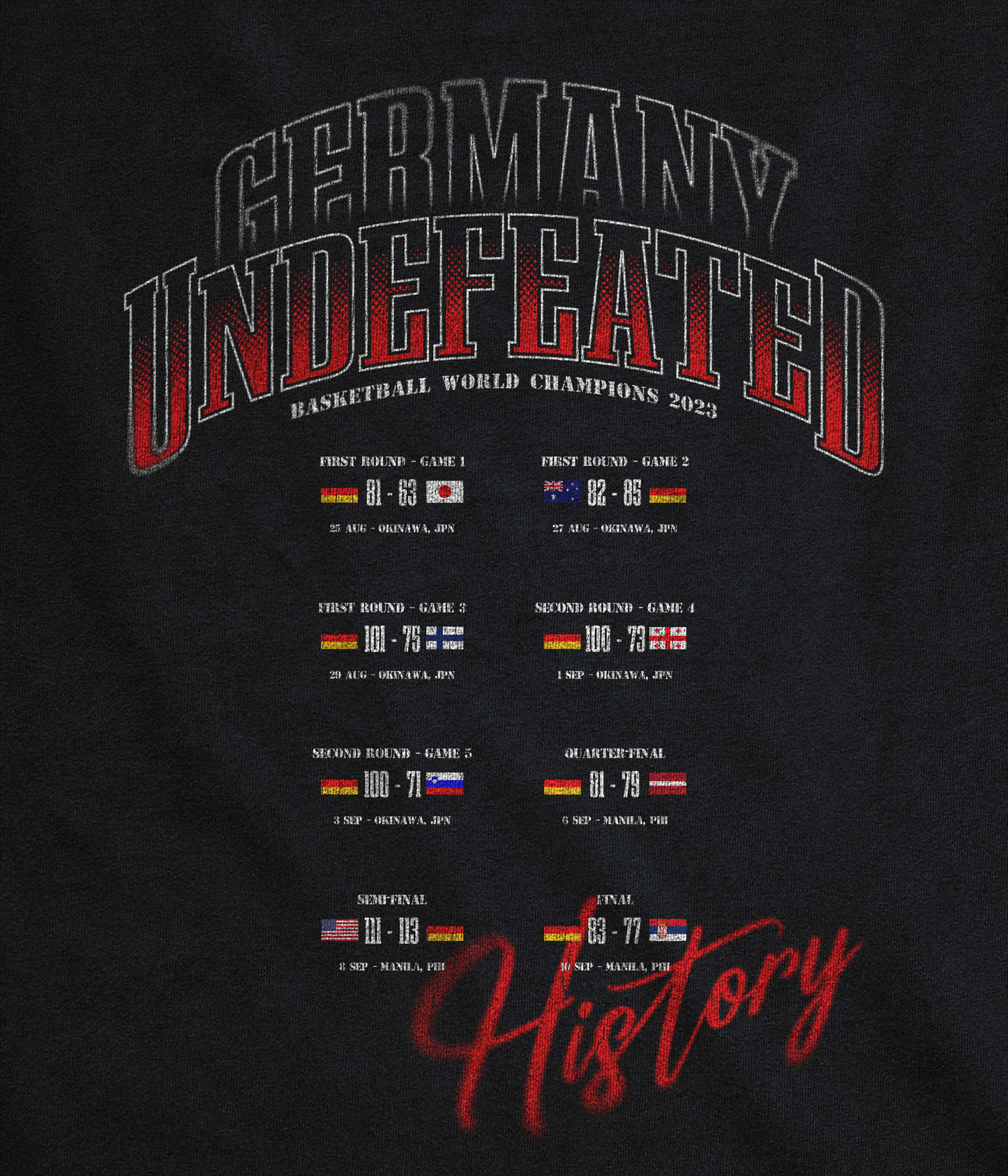 TT World Champs T
